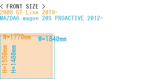 #2008 GT Line 2019- + MAZDA6 wagon 20S PROACTIVE 2012-